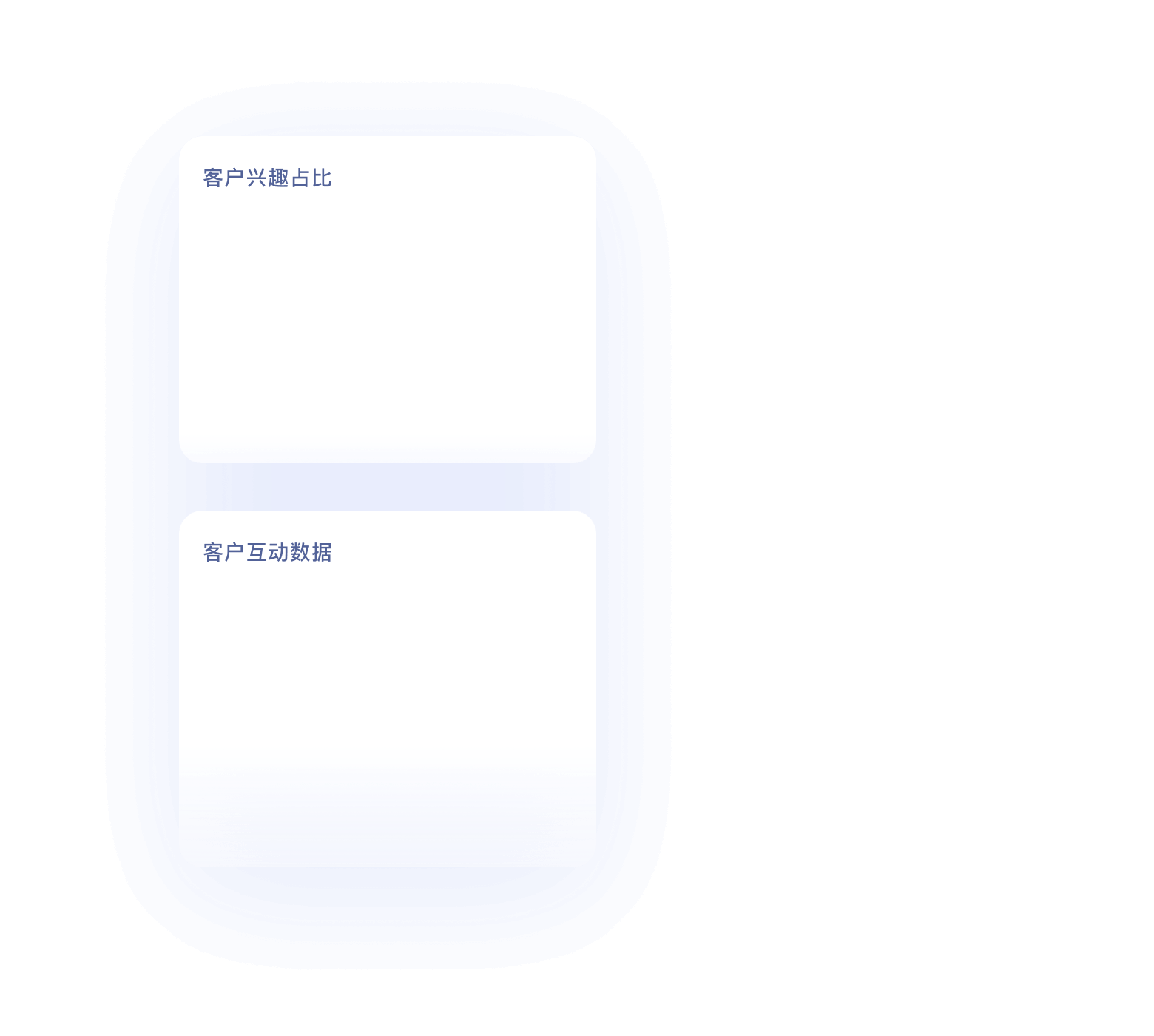 AI雷达