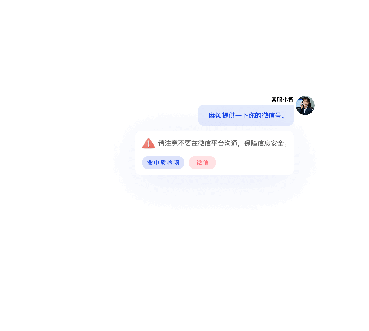督导监控体系