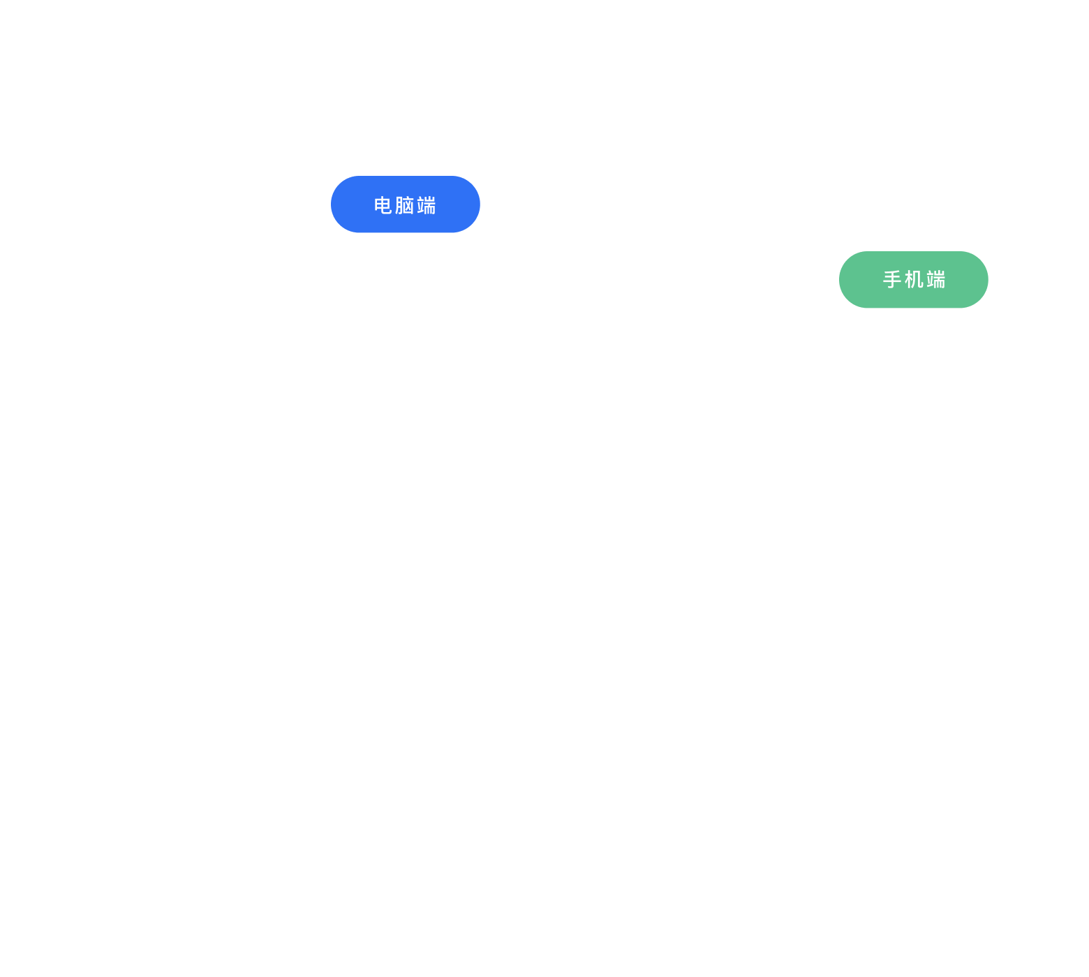 智能决策指挥舱