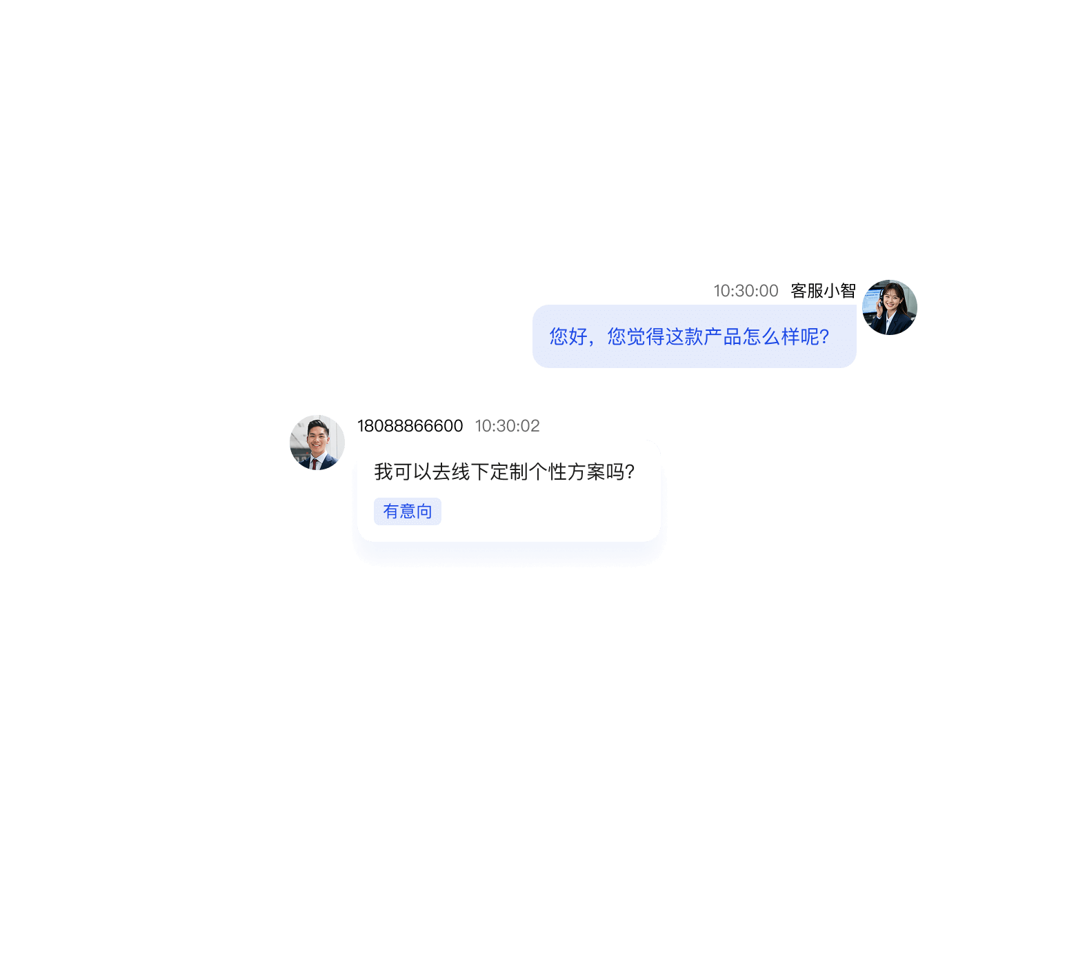 实时监测