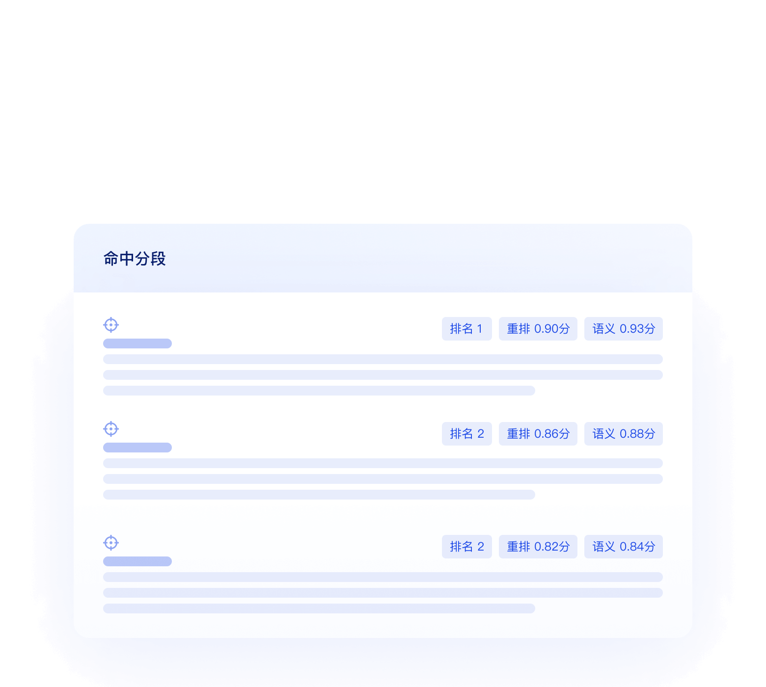 智能检索