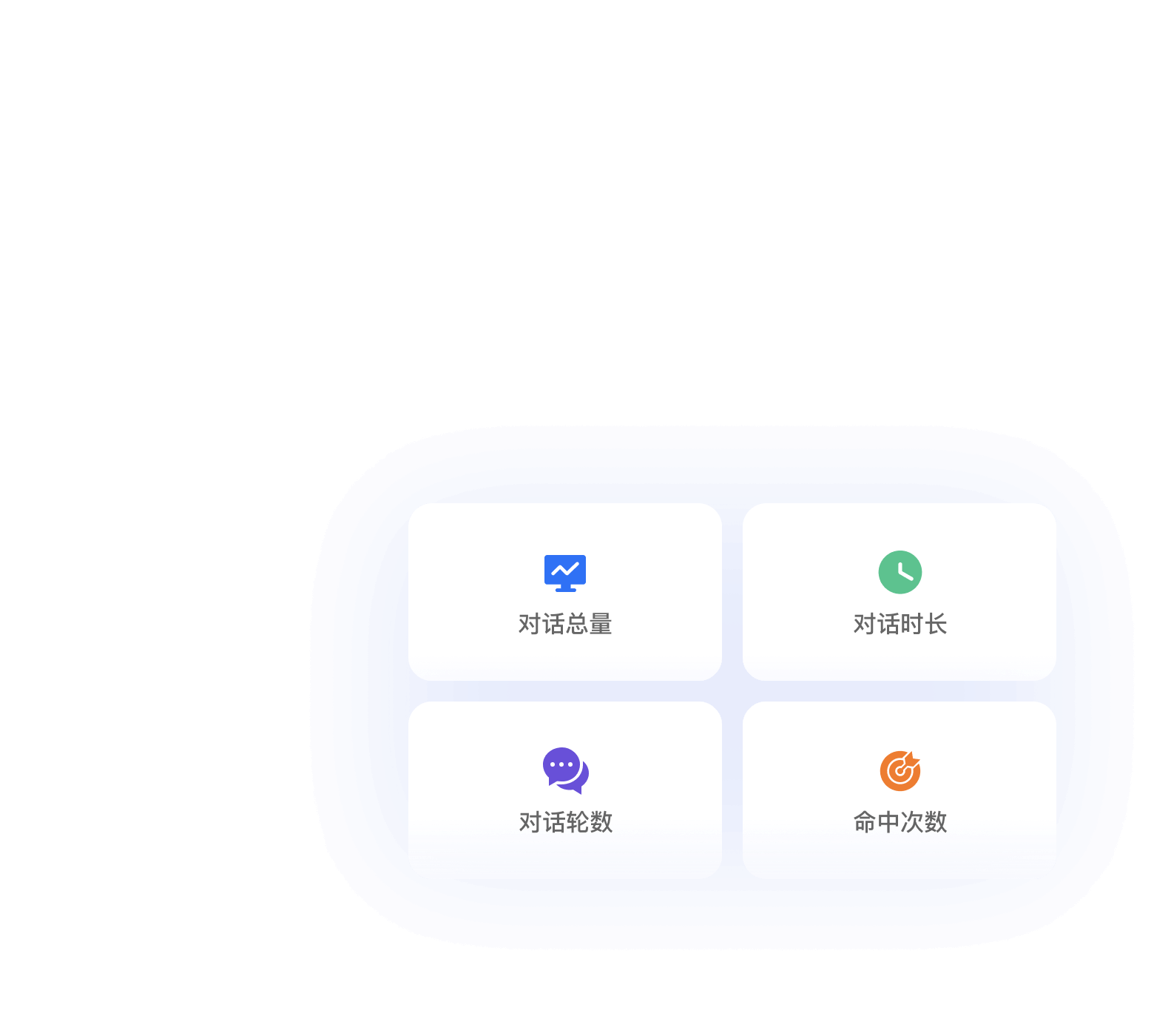 数据分析